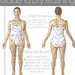 dry-brushing